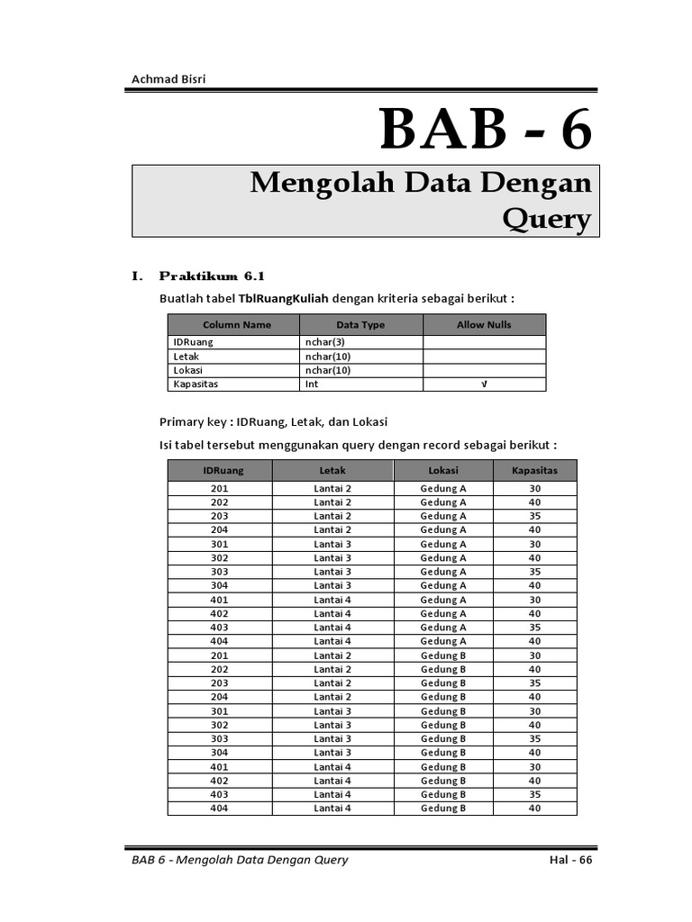 Mengolah Data SQL dengan Query dan Fungsi | PDF
