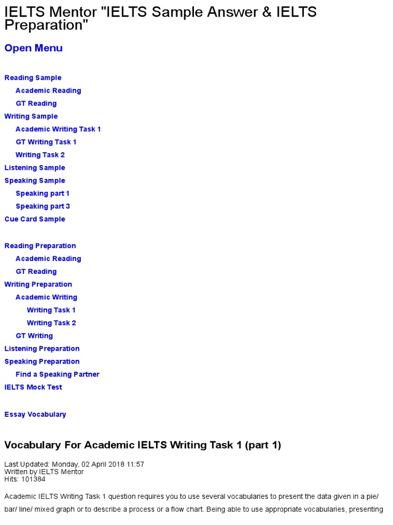 Vocabulary For Academic Ielts Writing Task 1 Part 1 Pdf Pdf Pie Chart Chart
