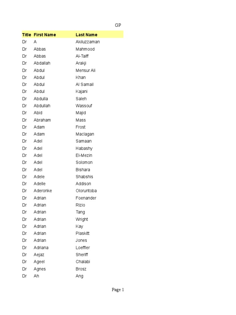 General Physicians AUS Part1 | PDF | Wellness