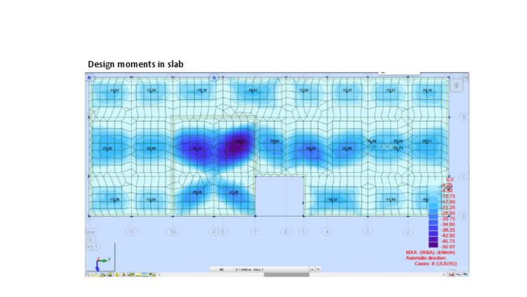 Design Moment | PDF