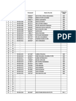 Usbn Sman2 2018