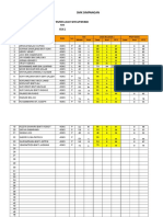 HC Chemistry 4sains 2019