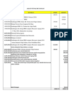 Tunai Di Tangan 2018-2019