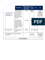 C-Issue Cert No Pending Adm Case