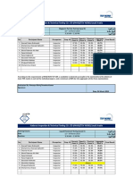 MT & PT Final Exam Result