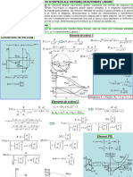 Teoria Sistemelor Automate C10,11 METODE DE ANALIZA SI SINTEZA ALE SISTEMELOR AUTOMATE LINIARE