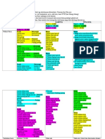 Perbandingan Katering PDF