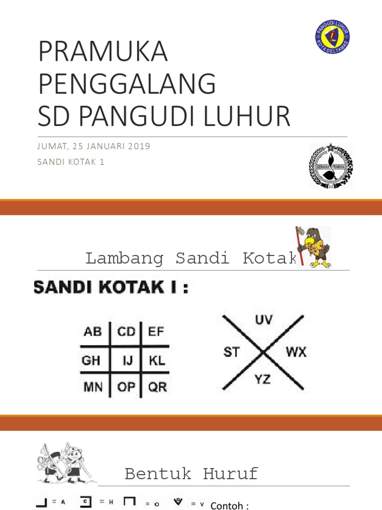 Pramuka Penggalang Sandi Kotak | PDF