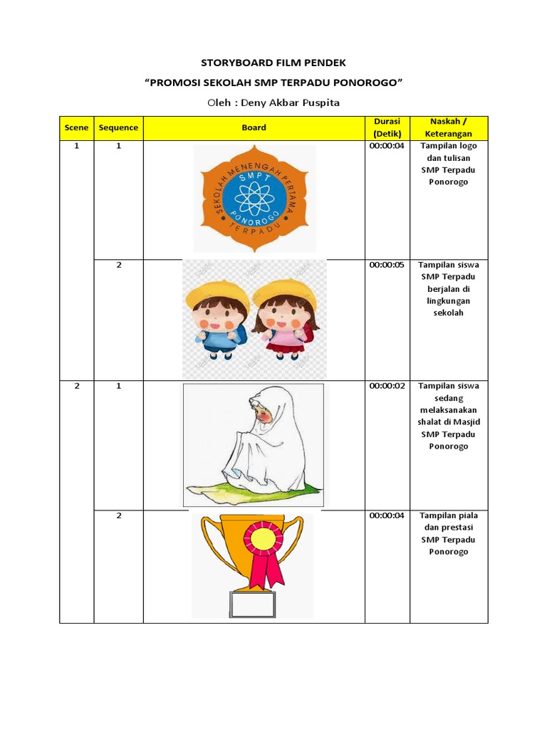 Storyboard Film Pendek Pdf