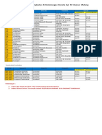 Jadwal KA Stasiun Malang