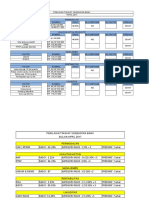 Penilaian Tingkat Kesehatan Bank APRIL 2017 Permodalan