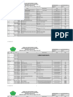 Jadwal Blok Genitourinary System Prodi Kedokteran Fakultas Kedokteran Universitas Malahayati SEMESTER GENAP T.A 2018 / 2019, Per Tanggal 20 Mei 2019