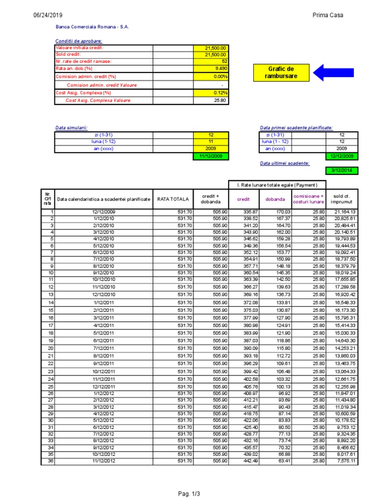 Simulator Credit PDF