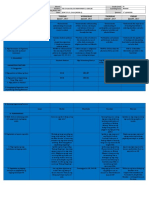 DLL - Mapeh 4 - Q1 - W4