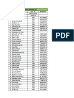 1st, 2nd & 3rd Floor Extn & Mobile Numbers List