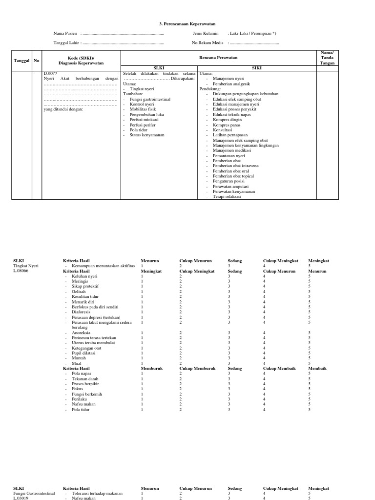 Nyeri Akut SIKI SLKI PDF