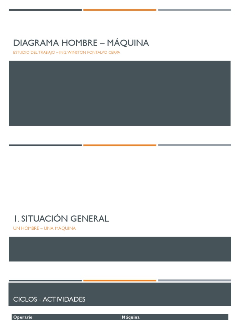 Diagrama Hombre-Máquina en Producción | PDF | Naturaleza | Business