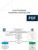 Alur Pelayanan Fix