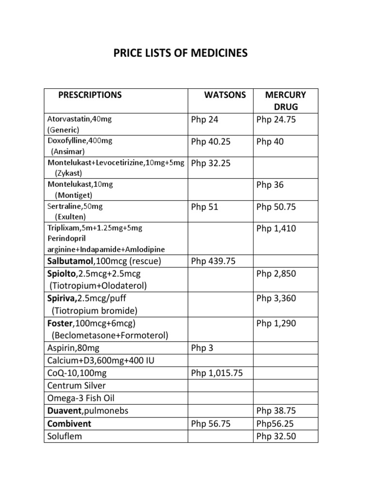 Mercury Drug Medicine Price List 2023 | PDF