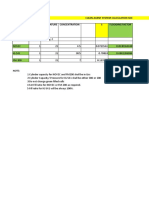 Flooding Factor Calc