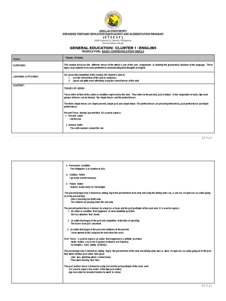 1 Basic Communication Skills PDF Grammatical Tense Verb