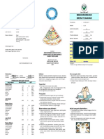 Berat Badan Menurunkan: Contoh Menu