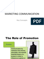 Marketing Communication: Key Concepts