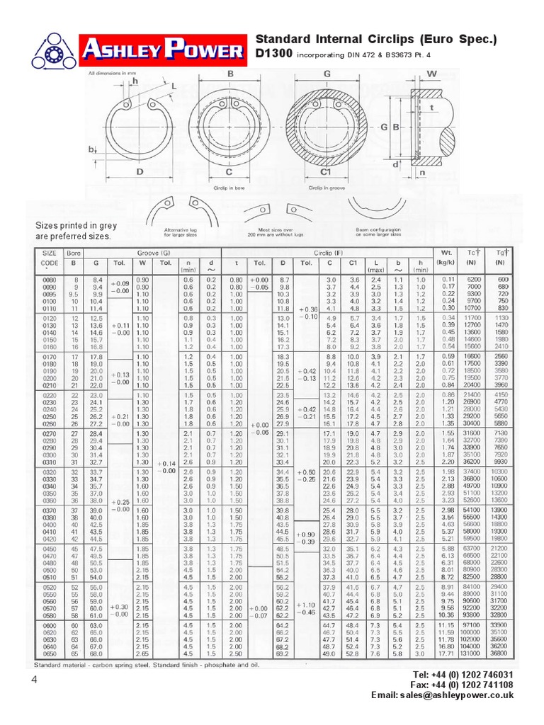 Circlip Size Standards and Charts | PDF