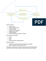 Ciclo de Vida de Residuos