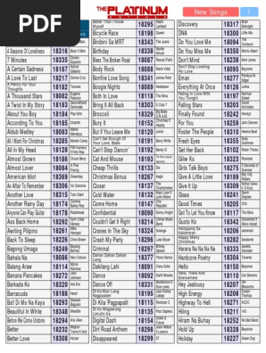 T - X - Volume 76 Additional List