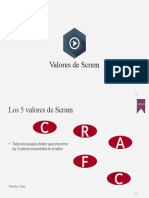 Valores de Scrum PDF