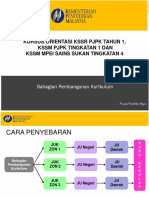 2 Tangunjawab JUK, JPN dan Jadual Kursus pjkssr.ppsx