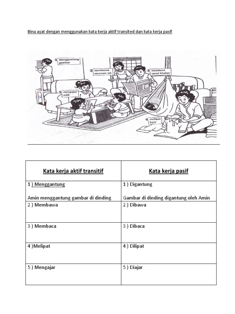 Bina Ayat Dengan Menggunakan Kata Kerja Aktif Transited Dan Kata Kerja Pasif Pdf