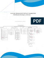 Plan de Trabajo de Ventas Y Marketing Distribución Del Tiempos y Territorios