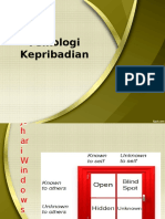 Kepribadian Psikologi