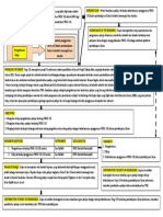 DRAFT PROPOSAL (AMELYATE NAMAT, GP07086).pdf