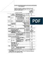 Tablas de Valores de Longitudes Equivalentes en Diámetro de Tuberias