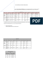 Anexo 3 Plantilla para Normalizar La Tabla Productos