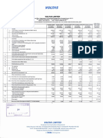 Annual report voltas.pdf