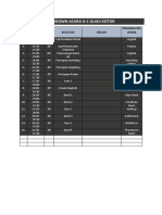 Rundown Acara H-1 Gladi Kotor: NO. Waktu DUR Kegiatan Uraian Penanggung Jawab