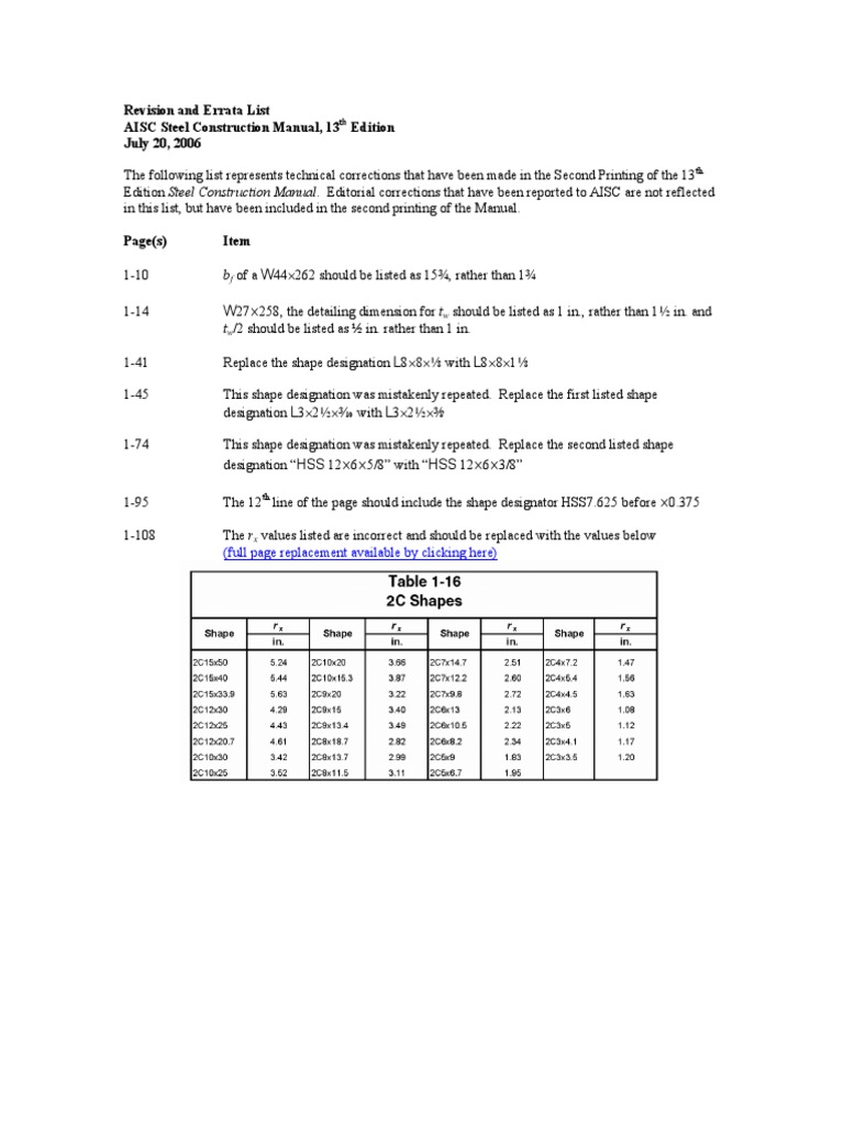 Steel Manual Errata for Engineers | PDF | Angle | Teaching Mathematics