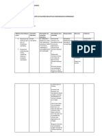 Planificación Actuaciones Educativas Comunidades de Aprendizaje Pre Kinder