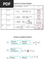 Enviar Cq Mod II Ultimo Arquivo Reacoes Consecutivas e Competitivas