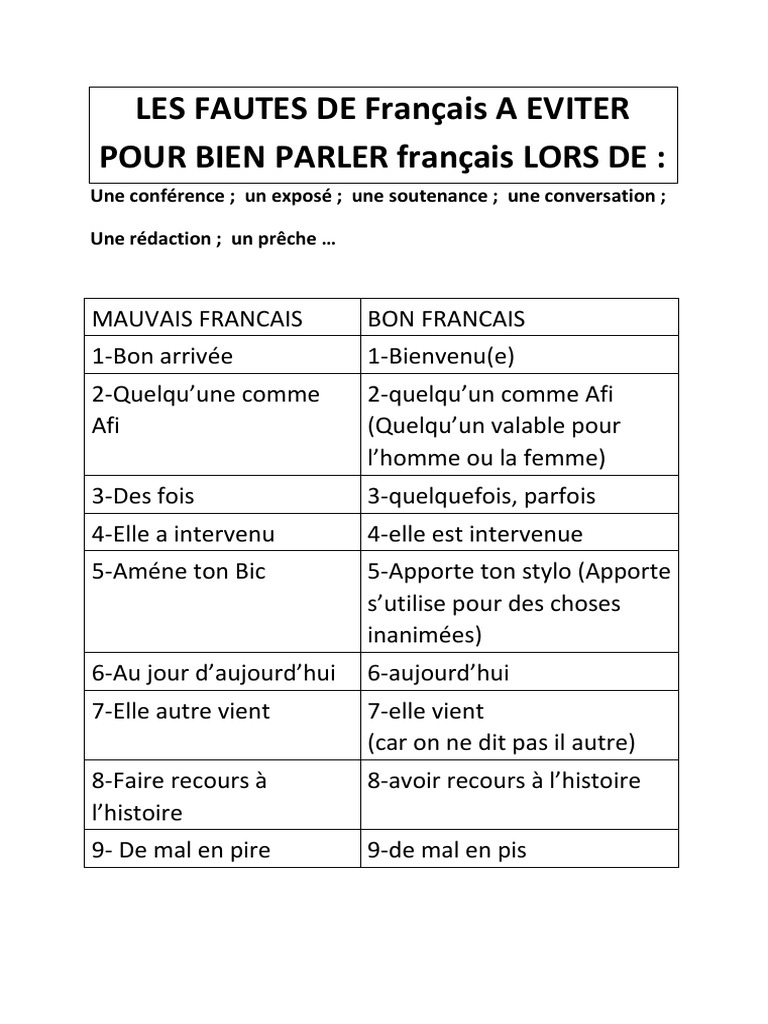 Éviter les fautes de français courantes | PDF