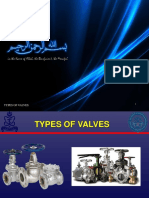 Essential Types of Valves Guide