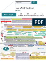 Esquema Ley 39/2015