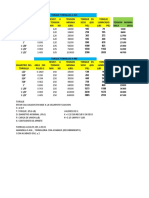 Tablas de torque para tornillos A-325 y A-490