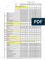 SALARIOS 2015 CATEGS. PARA PUNIS.pdf