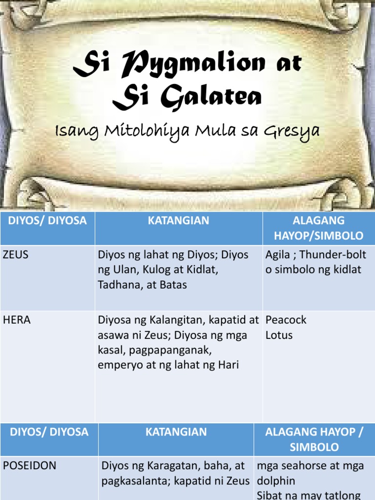 15+ Pygmalion At Si Galatea Tagalog Images