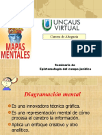 Mapas mentales